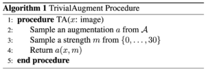 TrivialAugment Algorithm